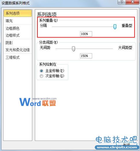 Excel2010圖表制作實例：柱形目標進度圖