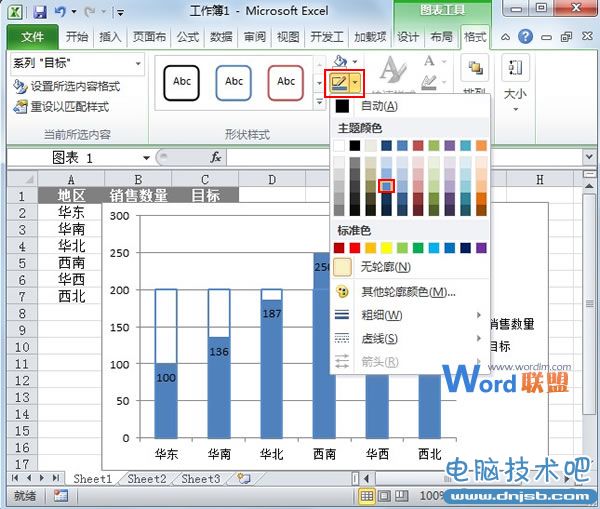 Excel2010圖表制作實例：柱形目標進度圖