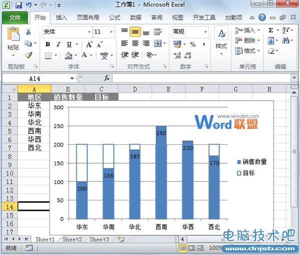 Excel2010圖表制作實例：柱形目標進度圖