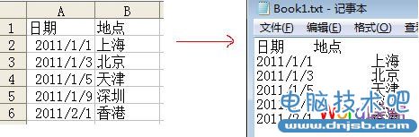 默認的Excel另存為TXT效果