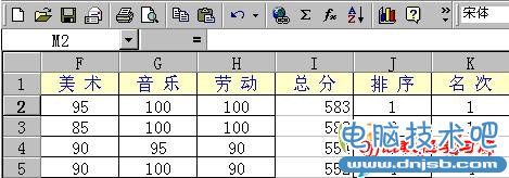 計算學生的平均分和總分