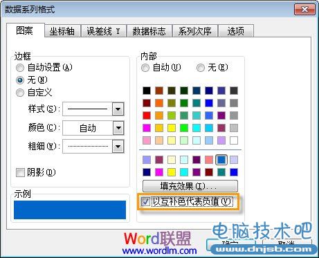 以互補色代表負值