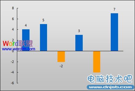 最終完成