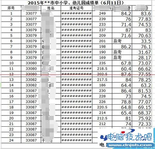 excel表格中數字全部變成#字符亂碼怎麼辦？