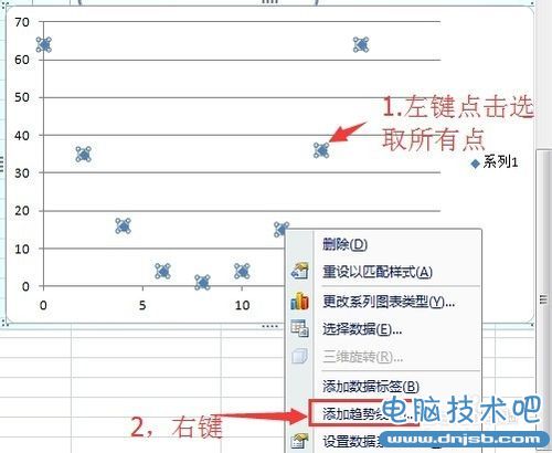 excel如何快速進行曲線擬合