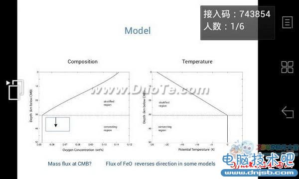 超炫：用手機平板遙控PPT演講