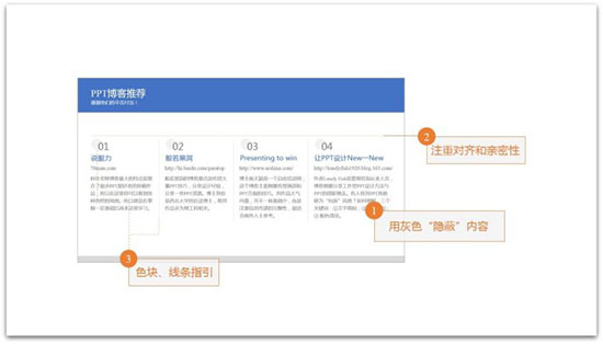 PPT的5個技巧