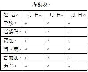 Word表格數據縱橫轉換方法和技巧