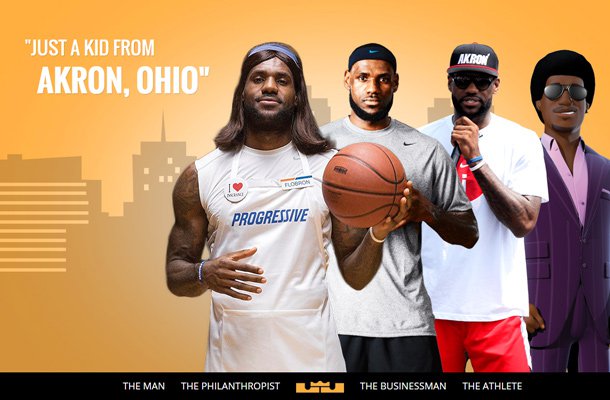 lebron james website personal basketball player