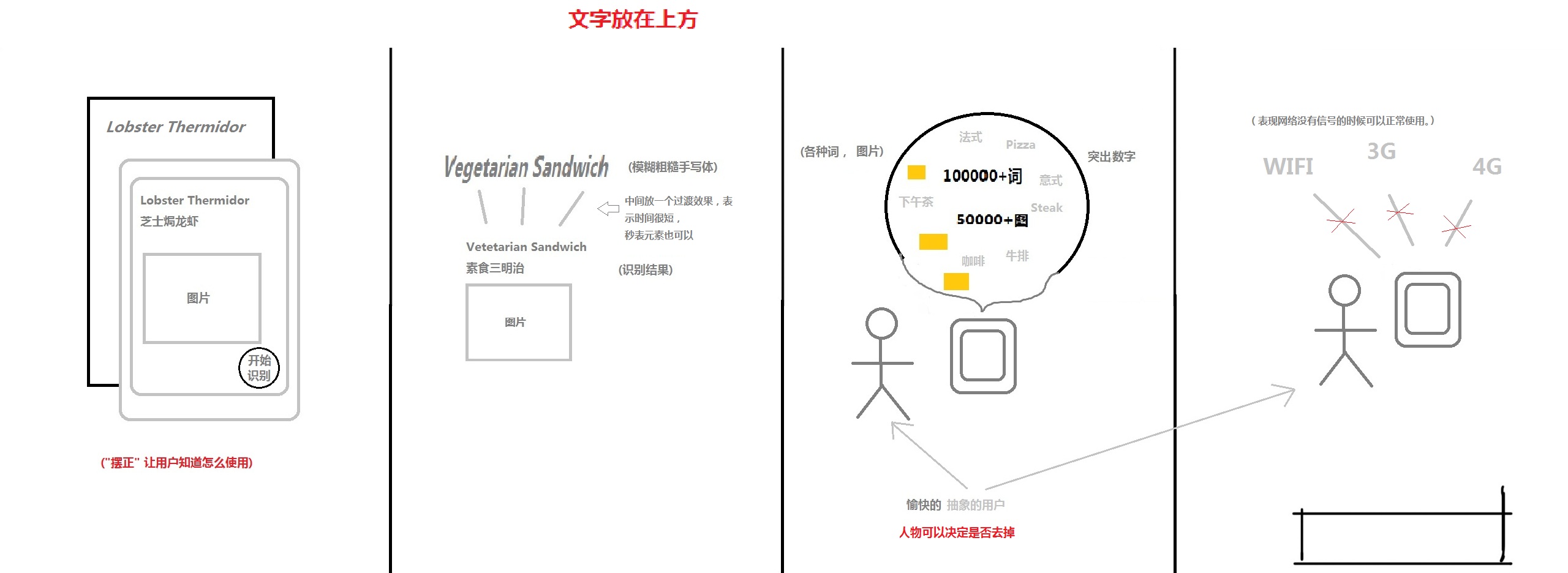 UI設計師到底是做什麼的 三聯