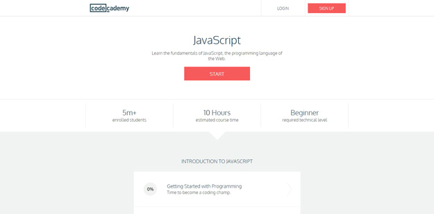 codeacademy