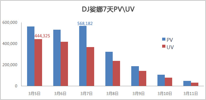 11yx20150701