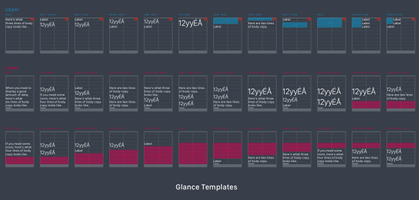 Glance templates