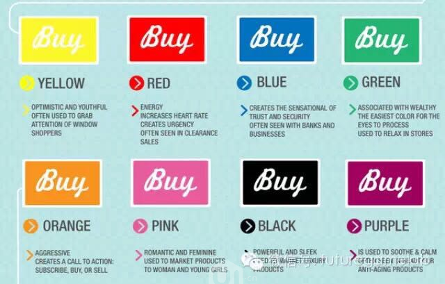 五張圖告訴你，為什麼大公司都喜歡選擇藍色作為主色 三聯