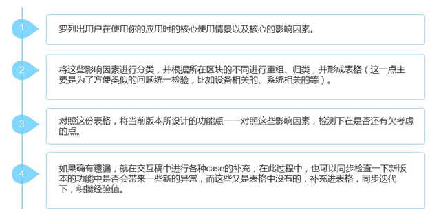 如何建立交互設計自查表？ 三聯