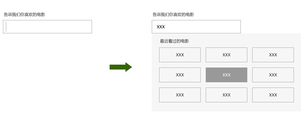 表單設計的思考