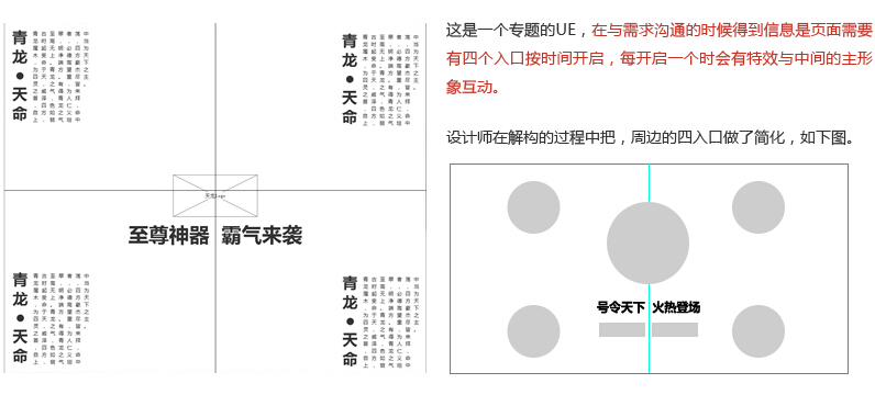 網頁設計 網站設計教程 網站設計