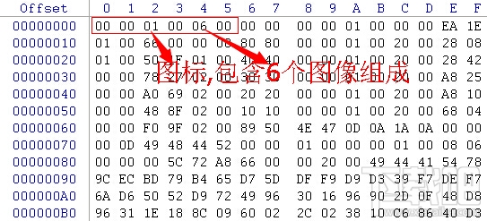 圖標文件格式之單色圖標 三聯