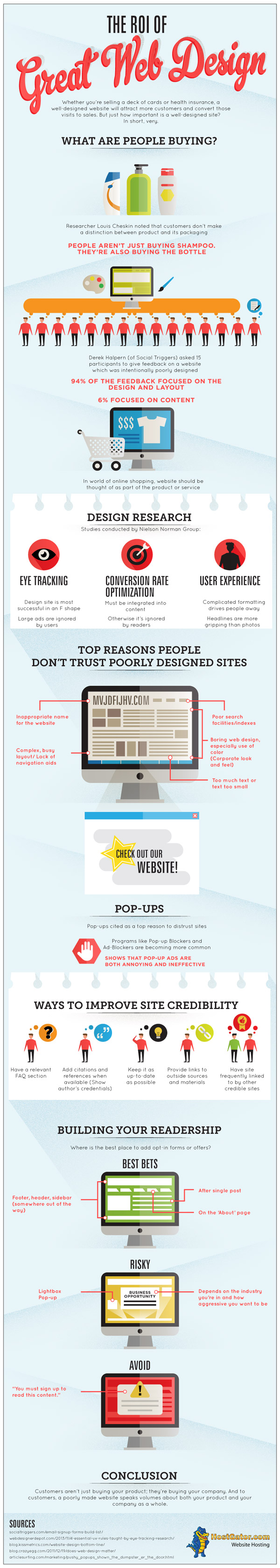The ROI of Great Web Design by HostGator