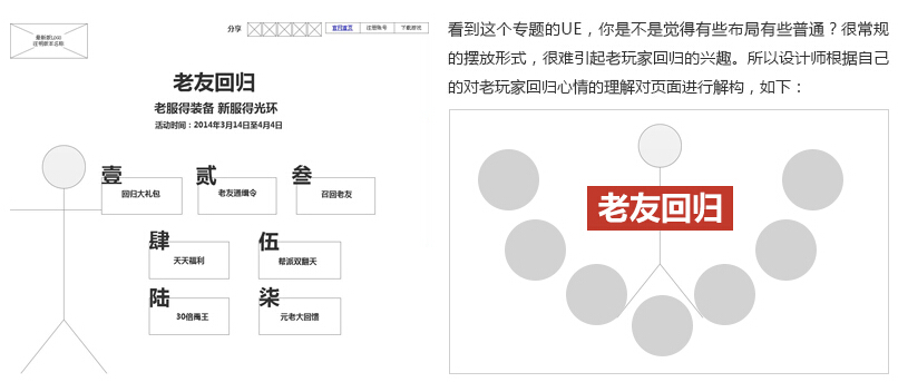 c51ce410c124a10e0db5e4b97fc2af39 網頁設計中的“點、線、面”