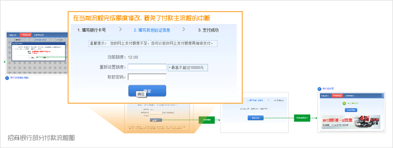 7 怎樣引導用戶更高效填寫表單