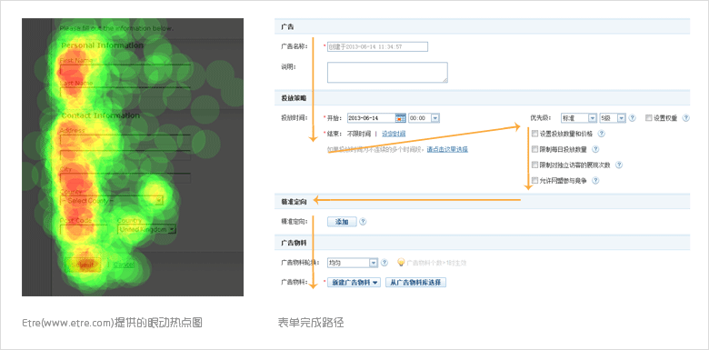 牽線搭橋！讓用戶更高效地完成表單填寫