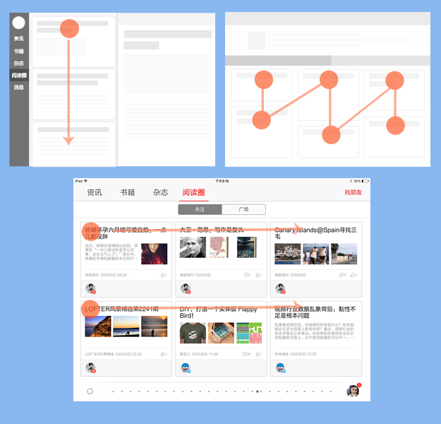 打造舒適的閱讀空間——雲閱讀iPad3.0設計總結交互篇
