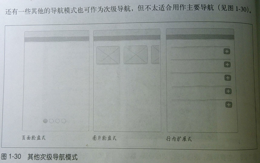 五種移動應用導航總結