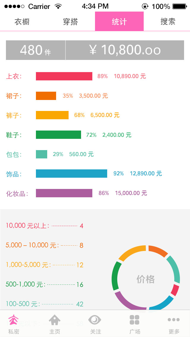 五種移動應用導航總結