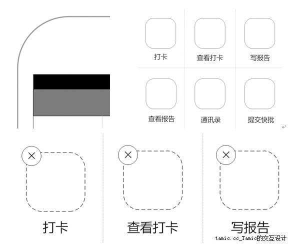 經驗分享：教你做出有格調的交互文檔