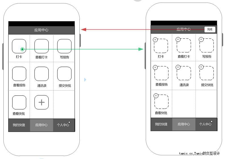 經驗分享：教你做出有格調的交互文檔