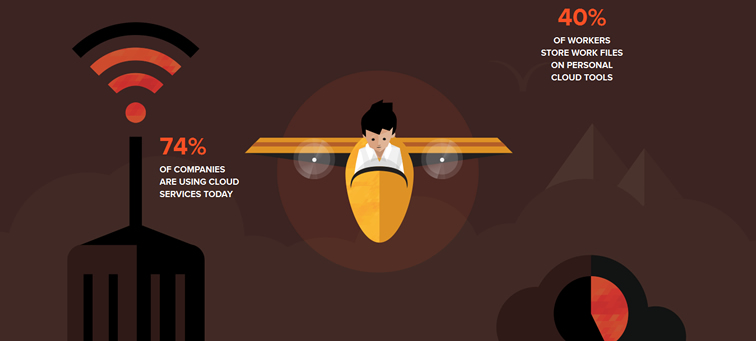 InfoQuest Infographic animated css parallax scrolling