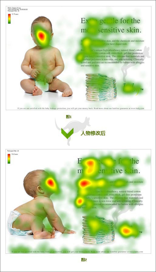 視覺引導提高郵件營銷轉化率 三聯