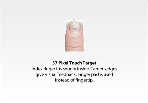 finger-57