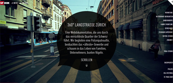 360° Langstrasse Zürich