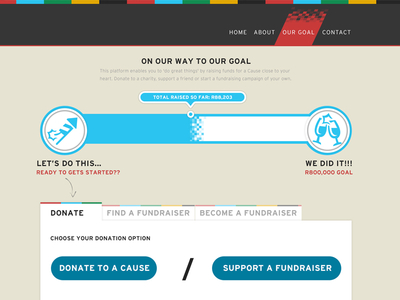 Fundraise Pitch by Dean Callaway in 40 Progress Bar Designs for Inspiration