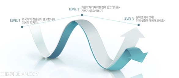 網頁設計的色彩搭配    三聯