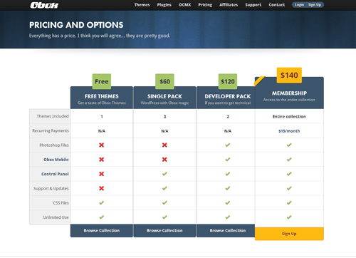 pricing table 3 