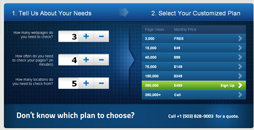 pricing table 5 