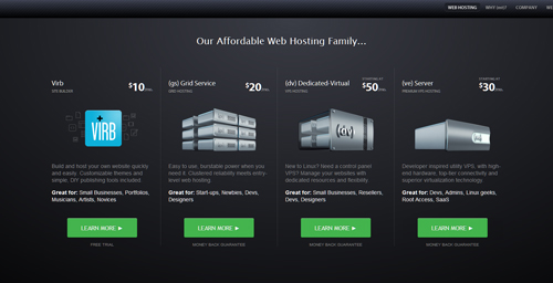 pricing table 22 