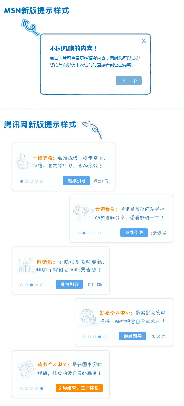 改版設計總結篇：網站改版的小提示