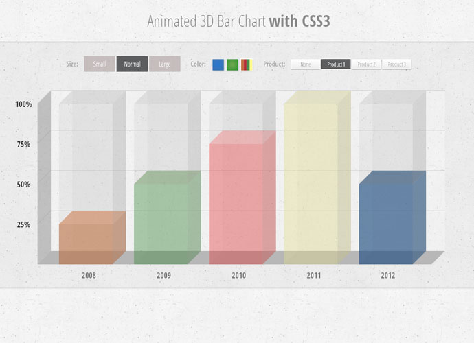 20個網頁設計師應該學習的CSS3經典教程實例