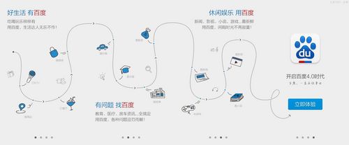 做到引人入勝！App應用引導頁設計教程