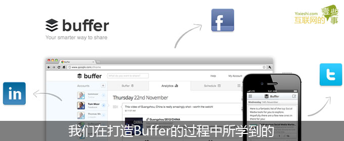 從錯誤中汲取經驗：打造Buffer過程中所學到的 三聯