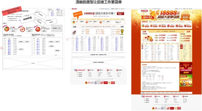 交互設計師存在的價值