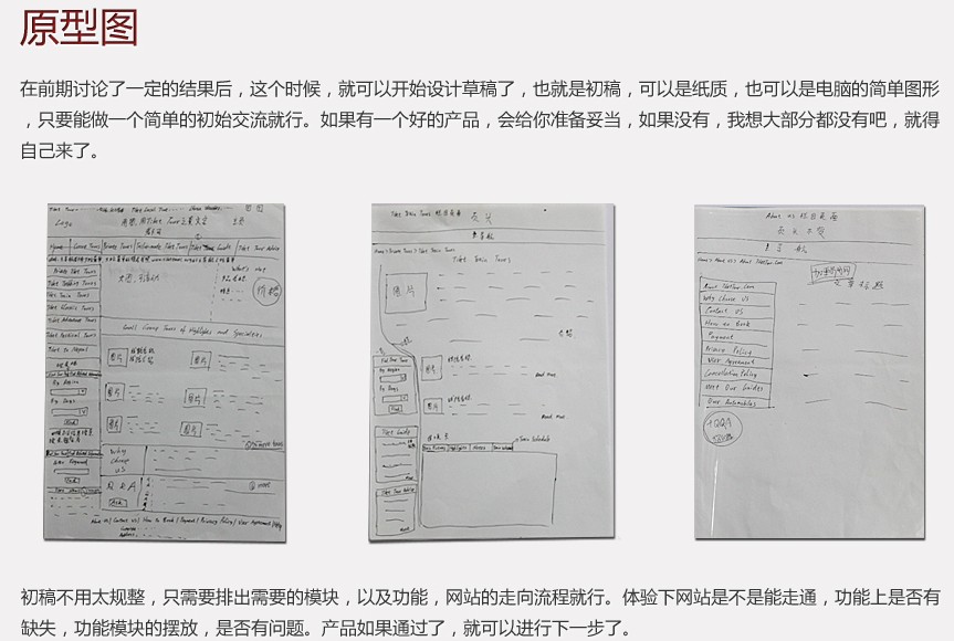 網頁設計流程