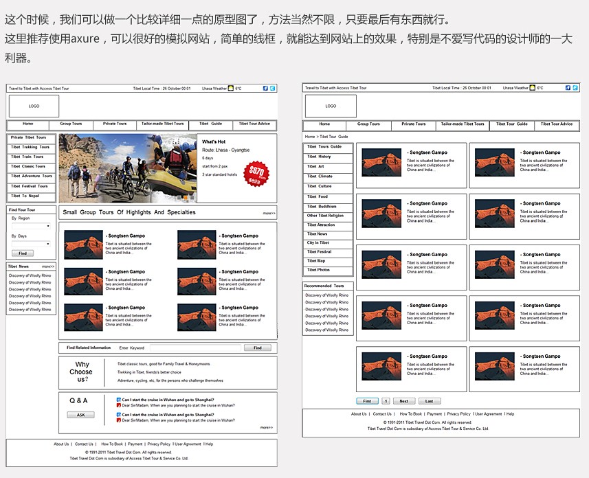 網頁設計流程