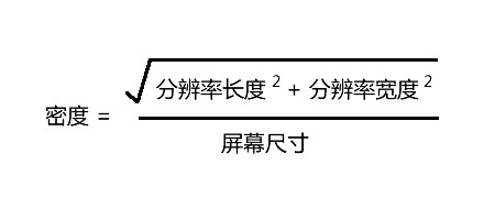 界面設計之：顯示屏背後的秘密 - 阿智 - (((azero)))