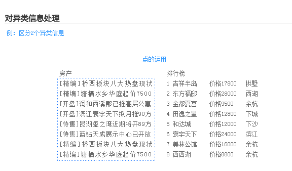 界面設計速成教程 三聯網 設計理論