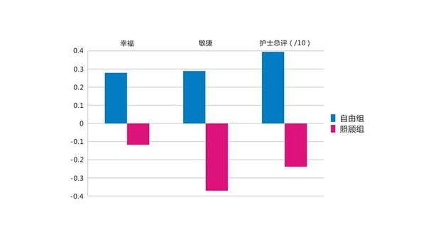 點擊查看原始尺寸